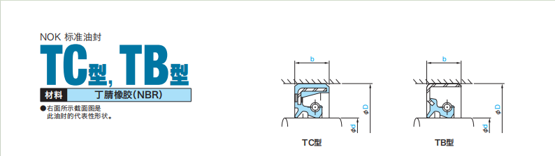 TC型，TB型