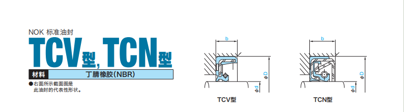 TCV型，TCN型